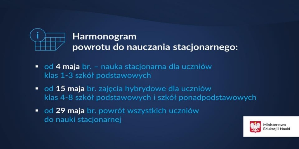 Powrót do nauki stacjonarnej