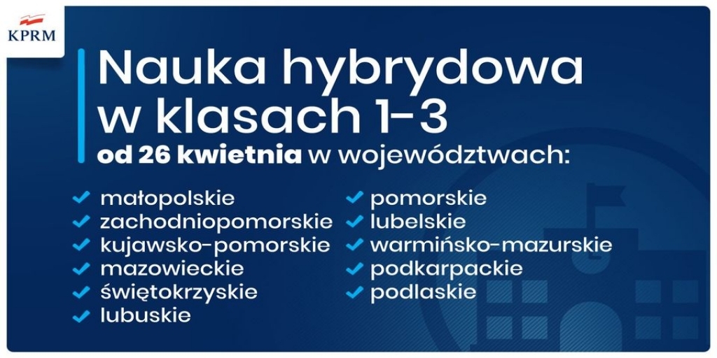 Nauka hybrydowa 1-3
