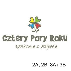 Warsztaty “Spiżarnia pełna przysmaków”